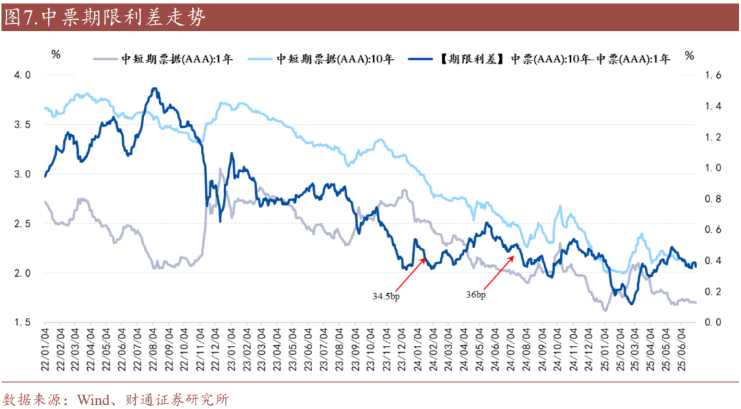 详细阅读:今日债券市场行情最新消息(今日债券市场行情最新消息新闻) 今日债券市场行情最新消息(今日债券市场行情最新消息新闻)